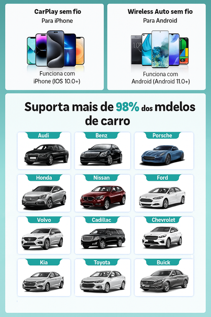 Cube carplay